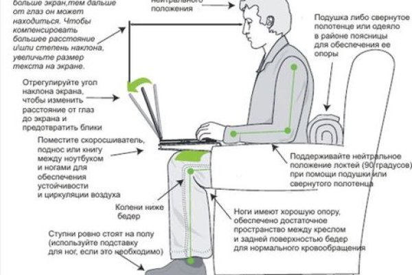 Кракен ссылка trikky