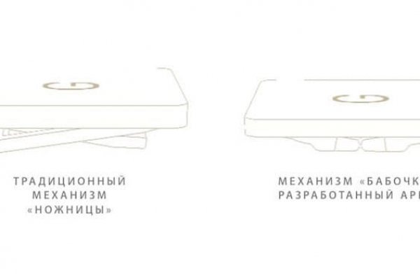Kraken зеркало стор