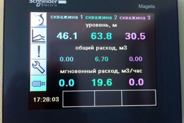 2krn x
