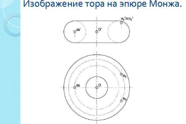 Наркосайт кракен