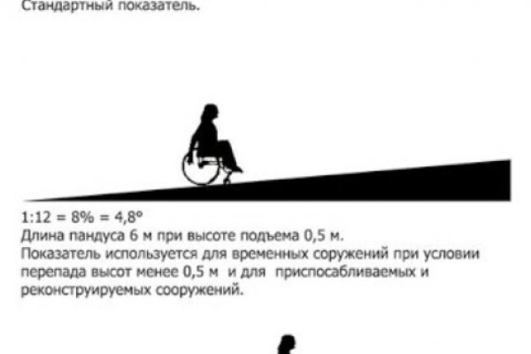 Зайти на сайт кракен