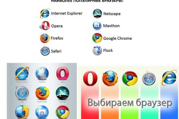 Kraken домен