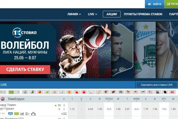 Kraken darknet зеркала