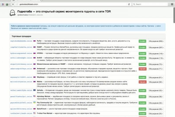 Кракен at