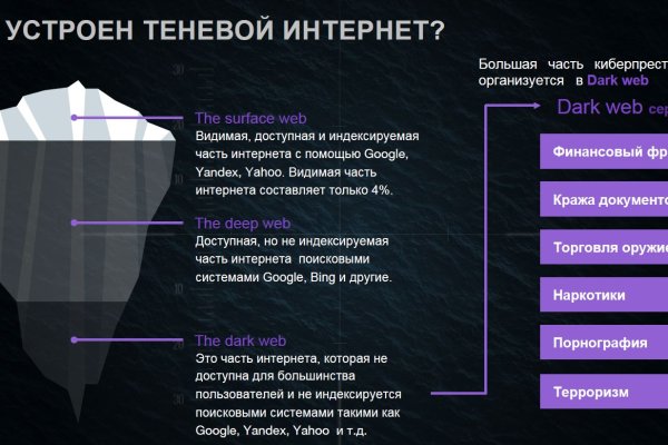 Кракен сайт 18