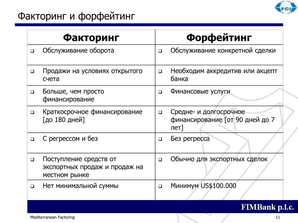 Даркнет заказ